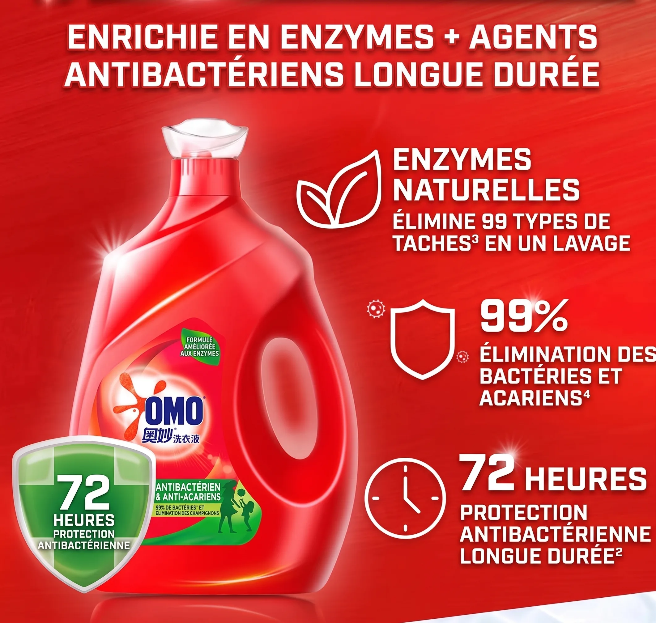 Lessive liquide familiale OMO